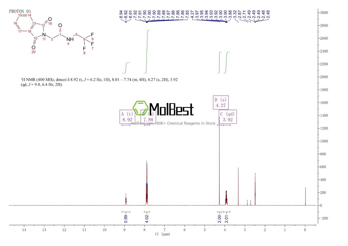 Physical sample testing spectrum (NMR) of 732294-41-6