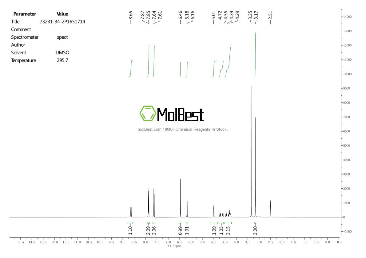 Physical sample testing spectrum (NMR) of 73231-34-2