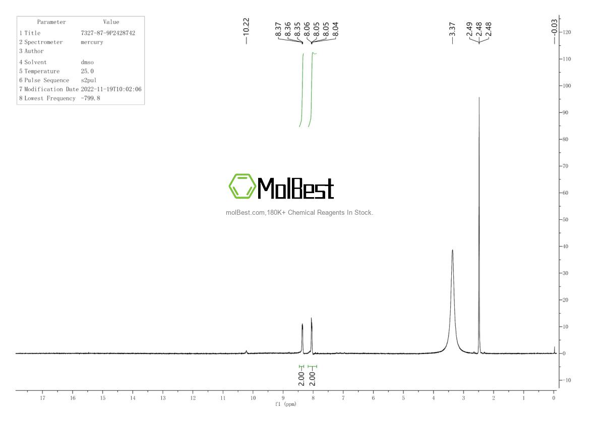 Physical sample testing spectrum (NMR) of 7327-87-9