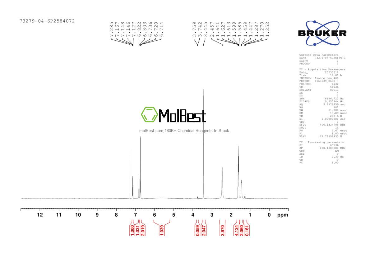 Phổ kiểm tra mẫu thực (NMR) của 73279-04-6