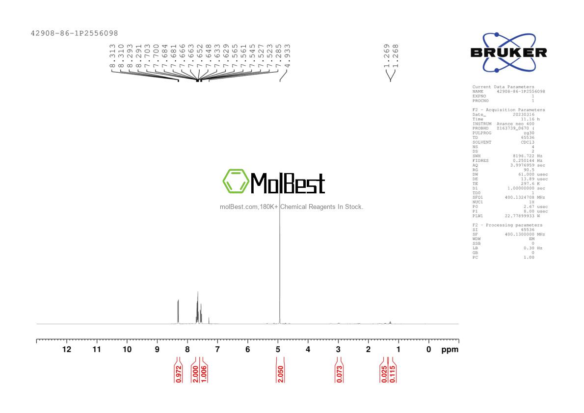 Physical sample testing spectrum (NMR) of 73286-71-2