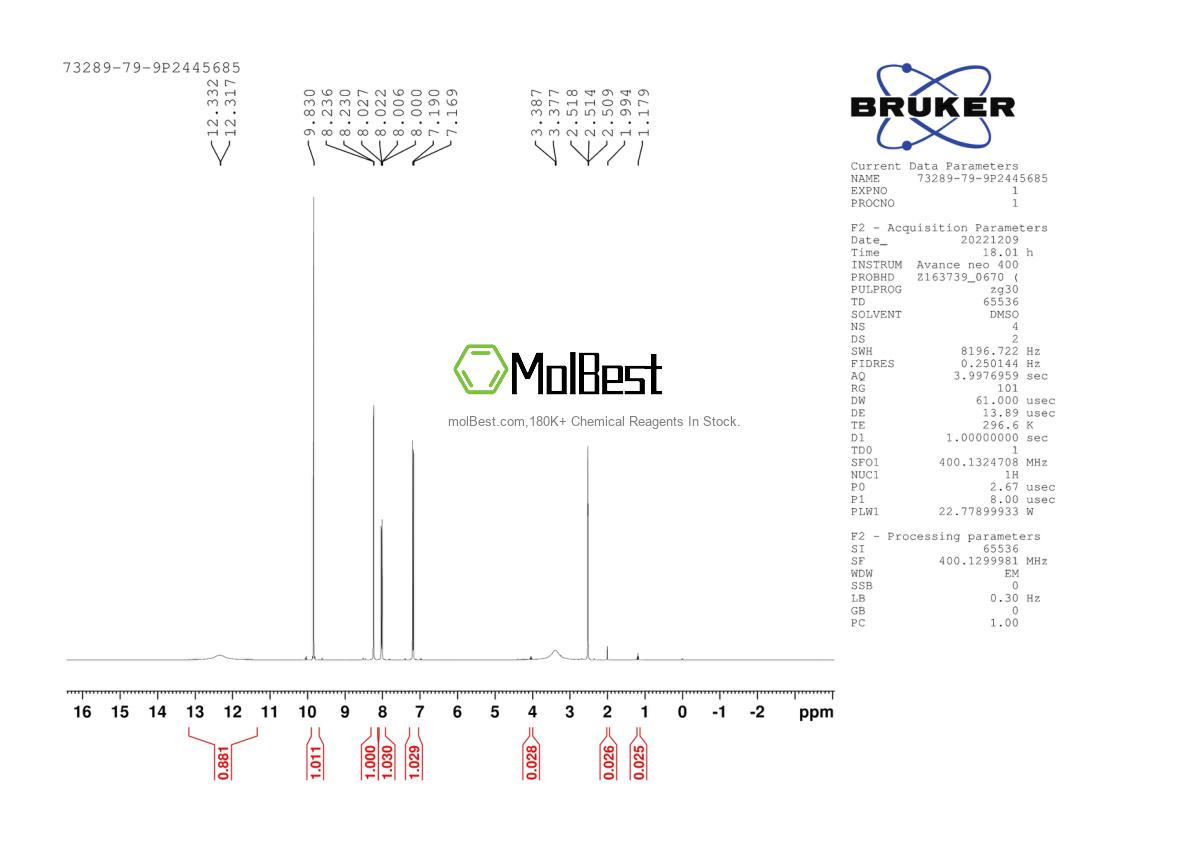 Physical sample testing spectrum (NMR) of 73289-79-9