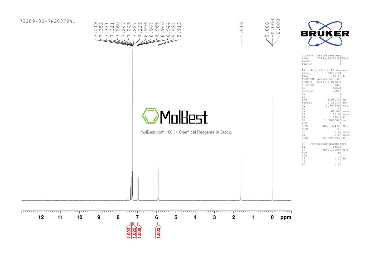 Physical sample testing spectrum (NMR) of 73289-85-7