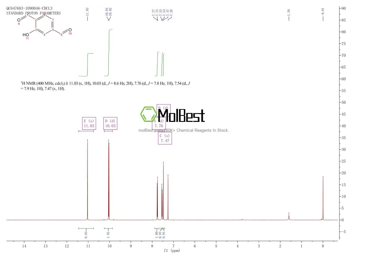 Physical sample testing spectrum (NMR) of 73289-90-4
