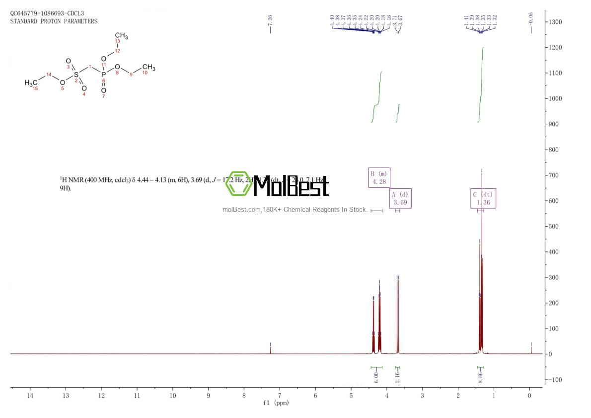 Physical sample testing spectrum (NMR) of 73300-75-1