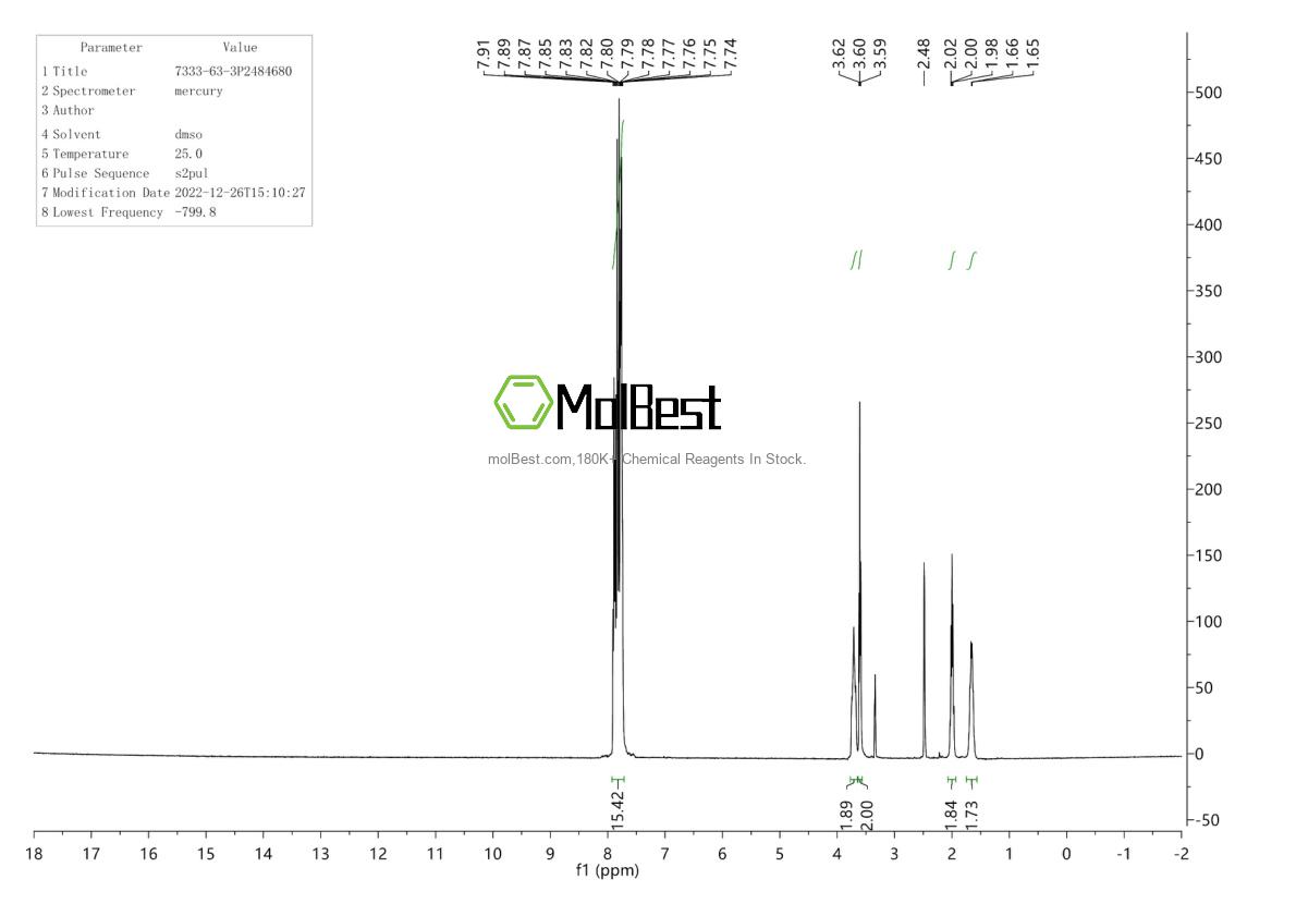 Physical sample testing spectrum (NMR) of 7333-63-3