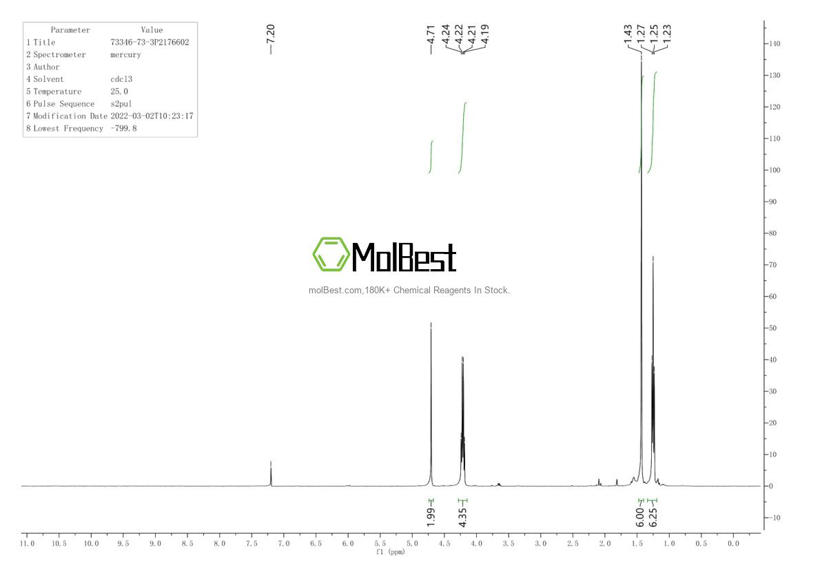 Physical sample testing spectrum (NMR) of 73346-73-3