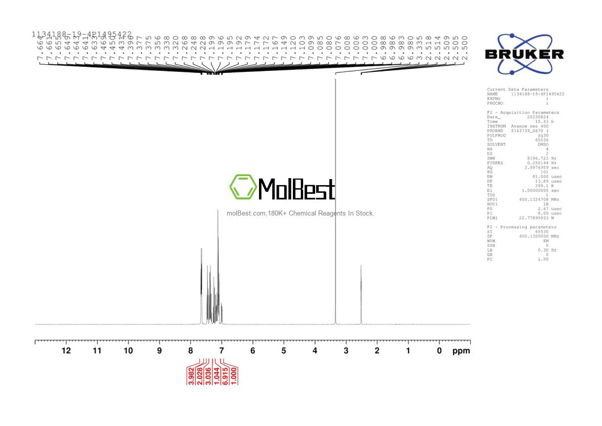 Phổ kiểm tra mẫu thực (NMR) của 73349-07-2