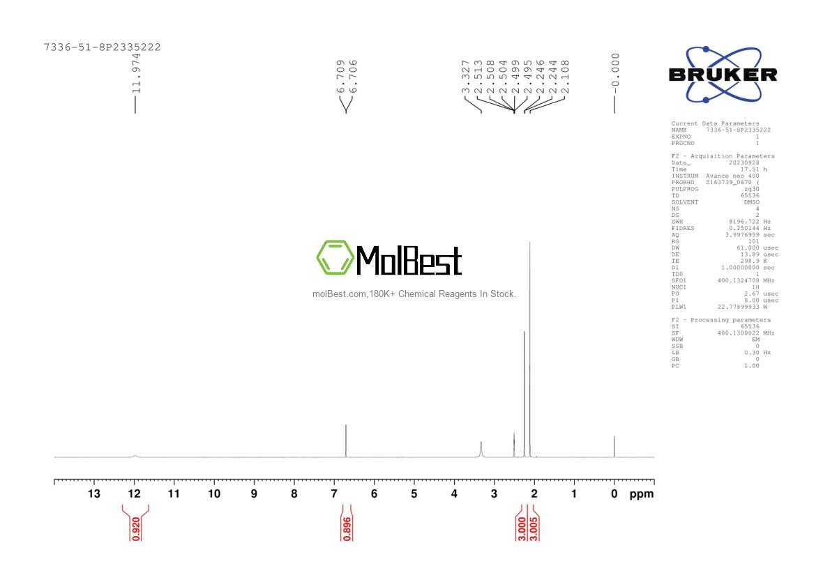 Physical sample testing spectrum (NMR) of 7336-51-8