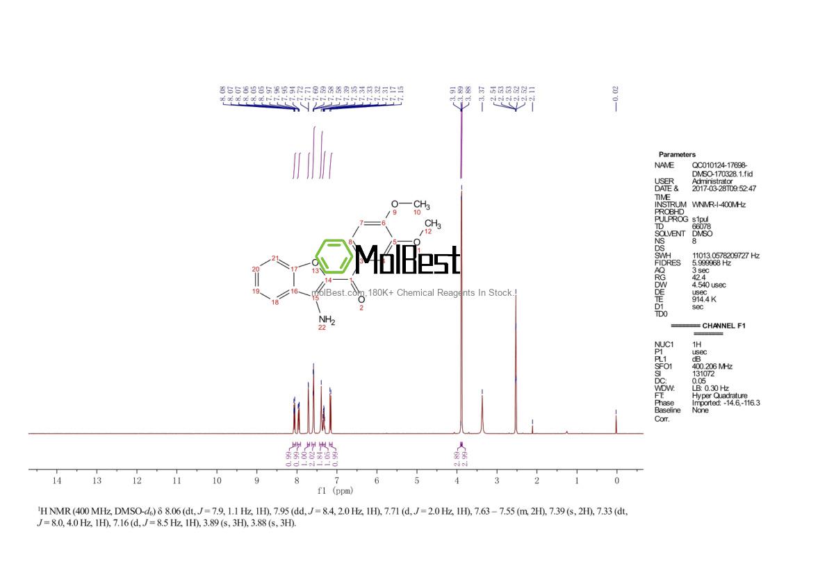 Spektrum pengujian sampel fisik (NMR) 733790-97-1