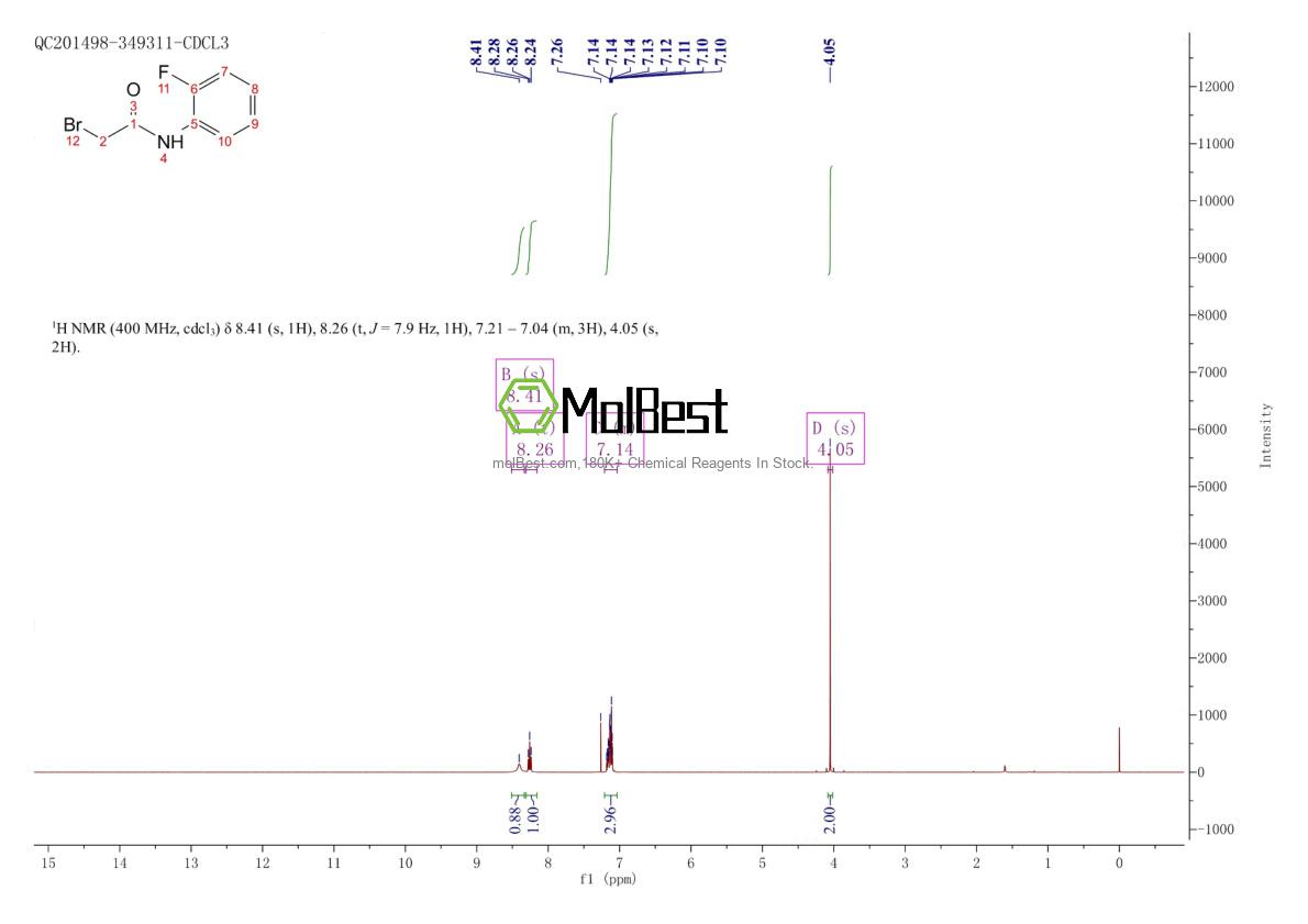 Espectro de teste de amostra física (NMR) de 73383-95-6