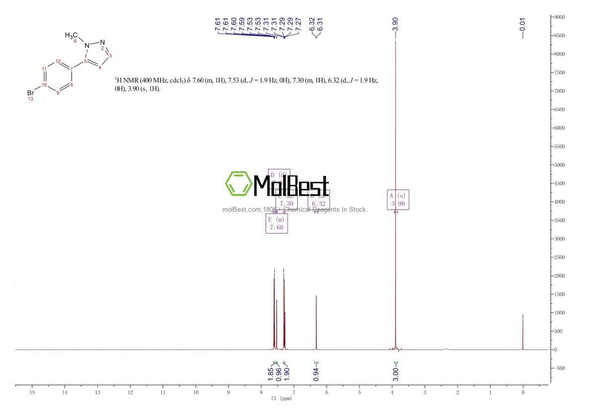 Espectro de teste de amostra física (NMR) de 73387-52-7