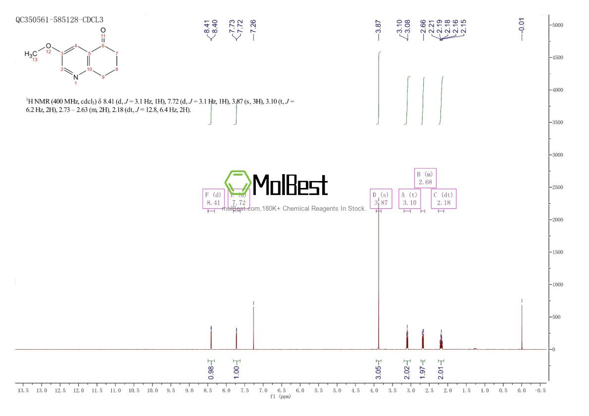 Espectro de teste de amostra física (NMR) de 73387-83-4