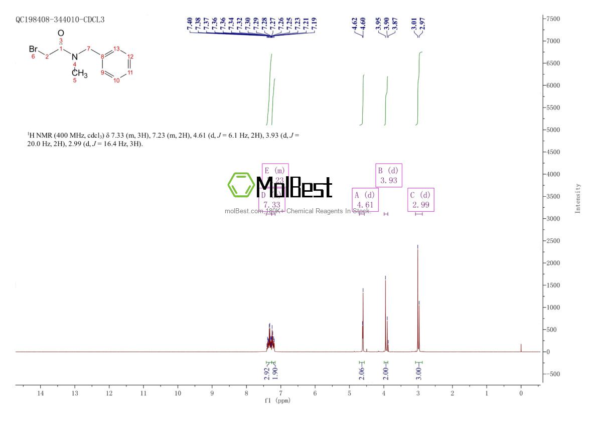 Espectro de teste de amostra física (NMR) de 73391-96-5