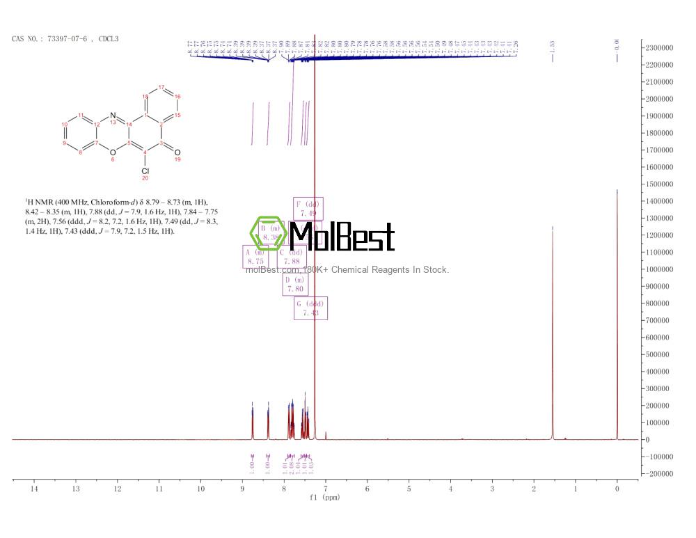 Espectro de teste de amostra física (NMR) de 73397-07-6