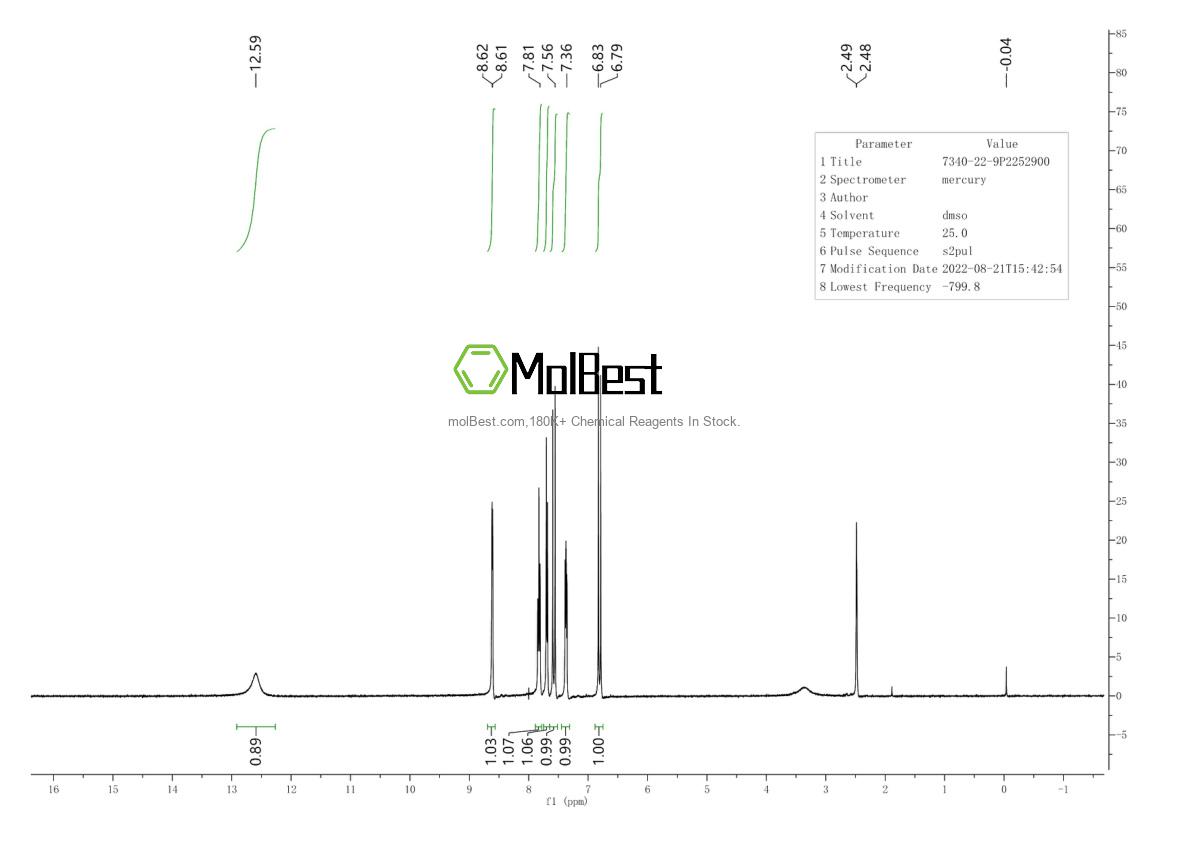Physical sample testing spectrum (NMR) of 7340-22-9