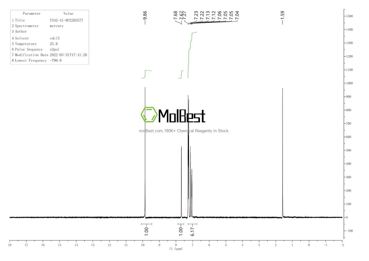 Espectro de teste de amostra física (NMR) de 7342-41-8
