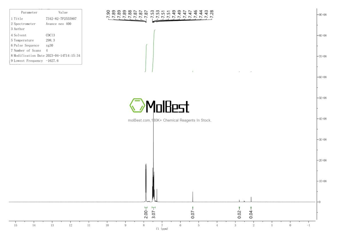 Physical sample testing spectrum (NMR) of 7342-82-7