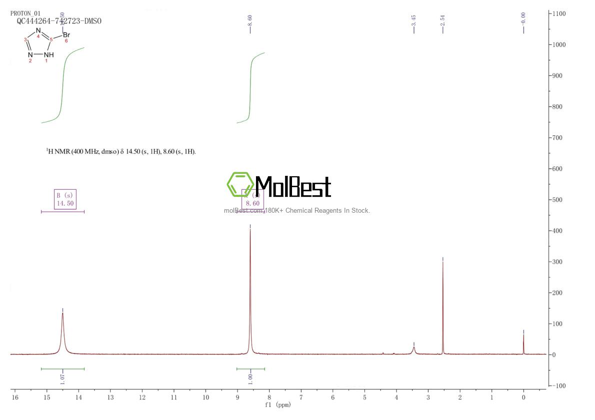 Espectro de teste de amostra física (NMR) de 7343-33-1