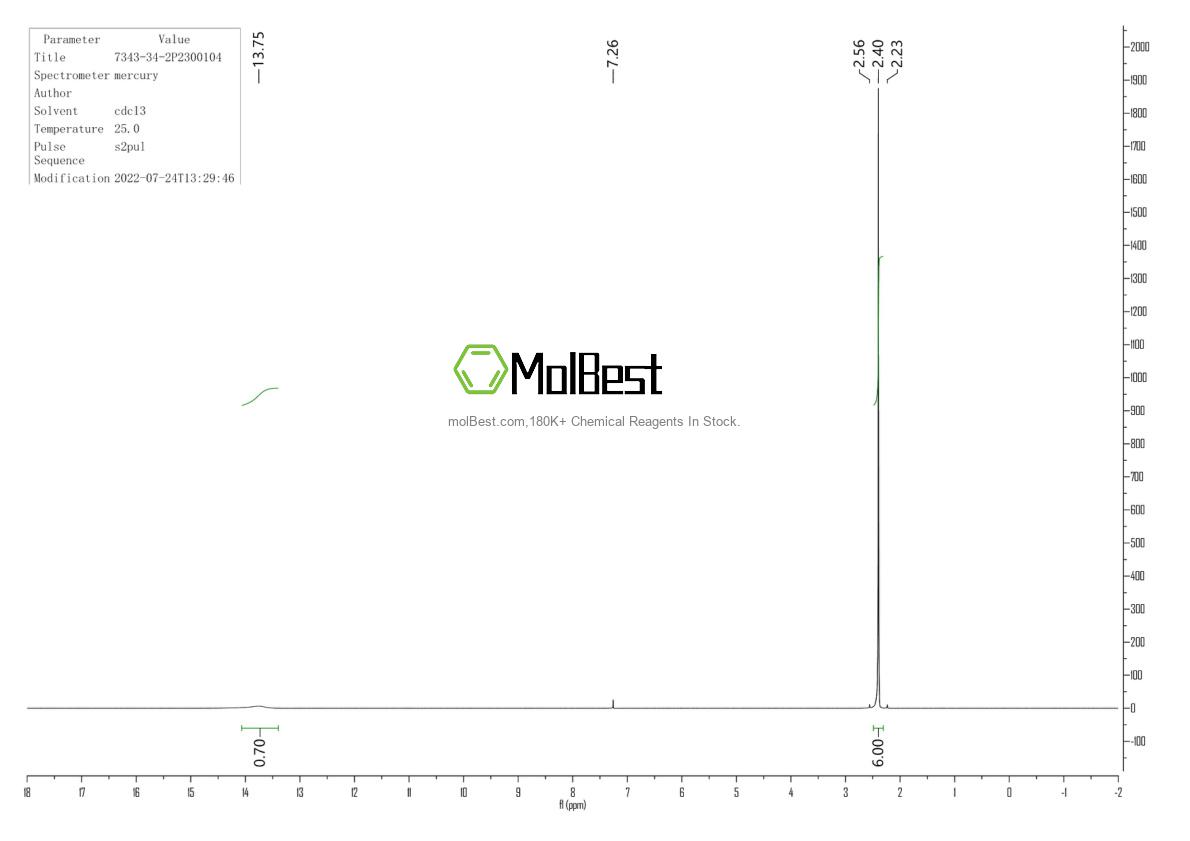 Espectro de teste de amostra física (NMR) de 7343-34-2