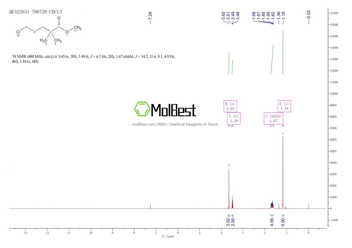 Espectro de prueba de muestra física (RMN) de 73441-42-6