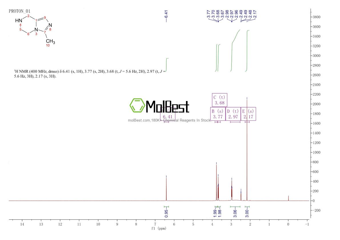 Espectro de teste de amostra física (NMR) de 734531-00-1