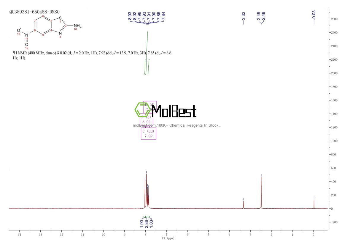 Spektrum pengujian sampel fisik (NMR) 73458-39-6