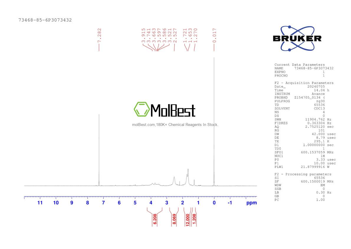 Physical sample testing spectrum (NMR) of 73468-85-6
