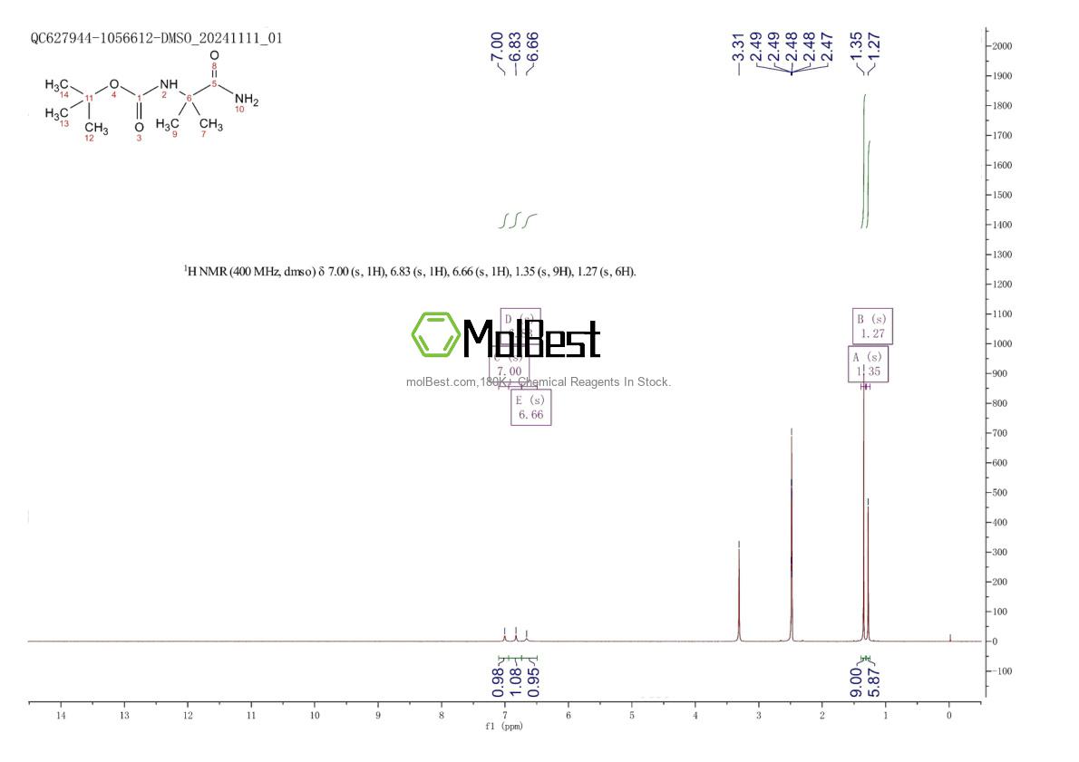 Espectro de teste de amostra física (NMR) de 73470-46-9
