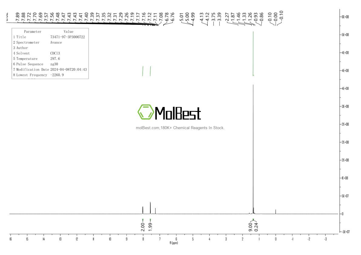 Espectro de teste de amostra física (NMR) de 73471-97-3