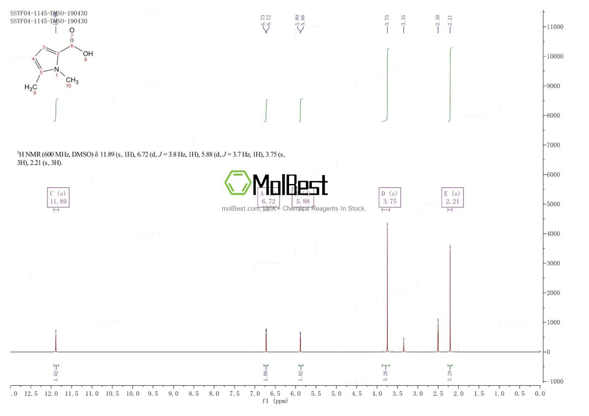 Espectro de teste de amostra física (NMR) de 73476-30-9