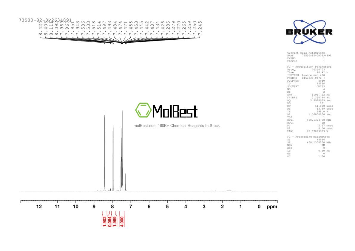 Physical sample testing spectrum (NMR) of 73500-82-0