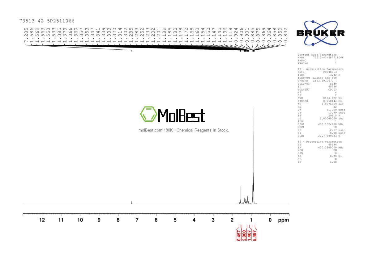 Physical sample testing spectrum (NMR) of 73513-42-5