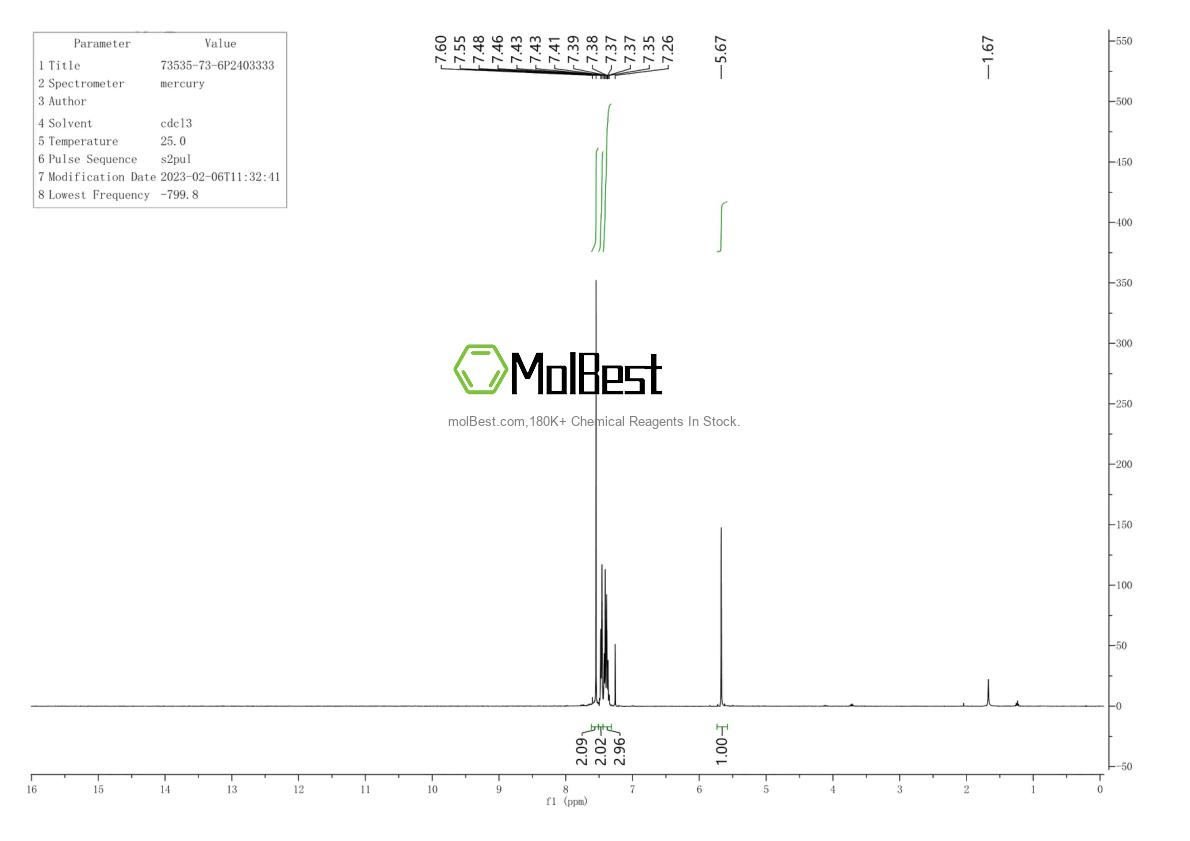 73535-73-6 fiziksel numune test spektrumu (NMR)
