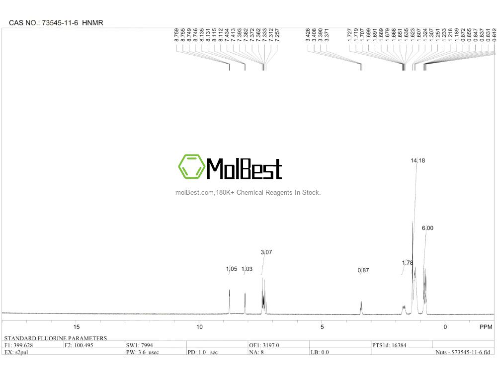 Physical sample testing spectrum (NMR) of 73545-11-6