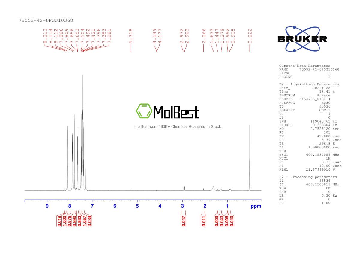 Physical sample testing spectrum (NMR) of 73552-42-8