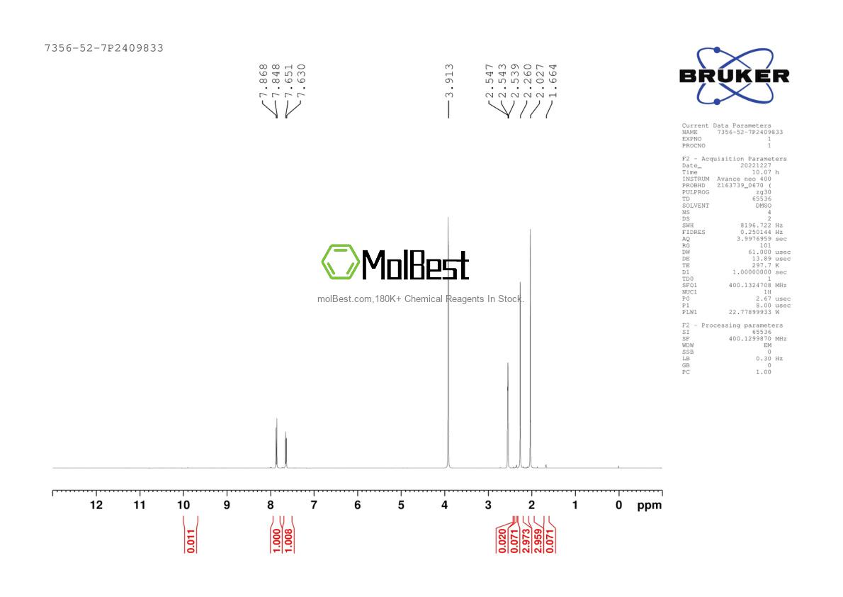 Physical sample testing spectrum (NMR) of 7356-52-7