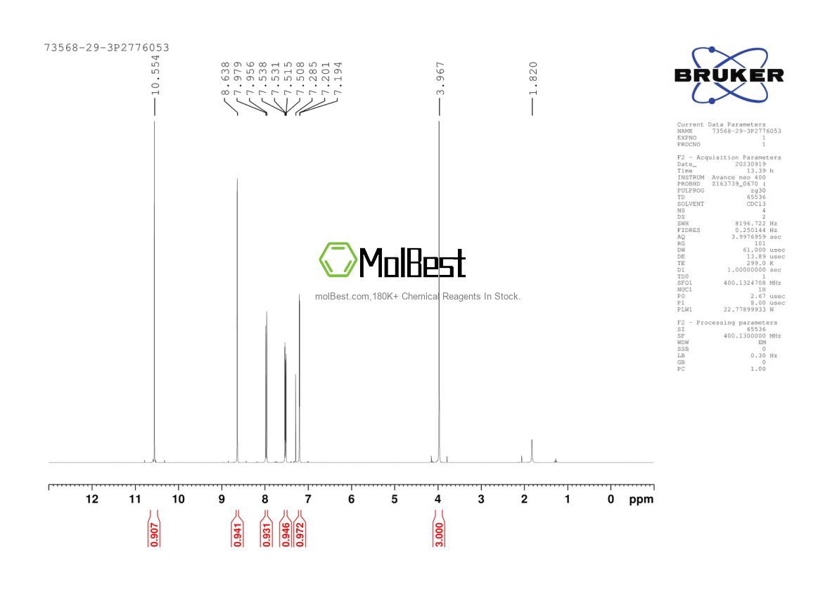 Physical sample testing spectrum (NMR) of 73568-29-3