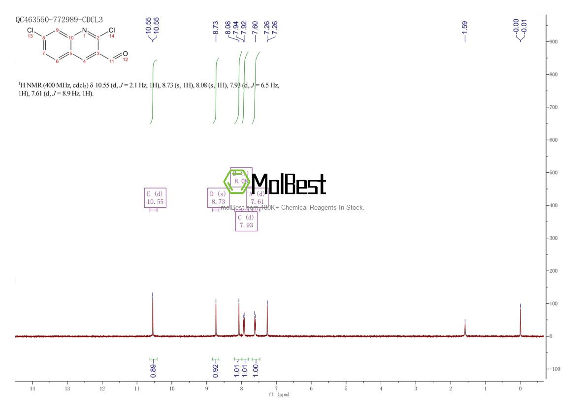 Physical sample testing spectrum (NMR) of 73568-33-9