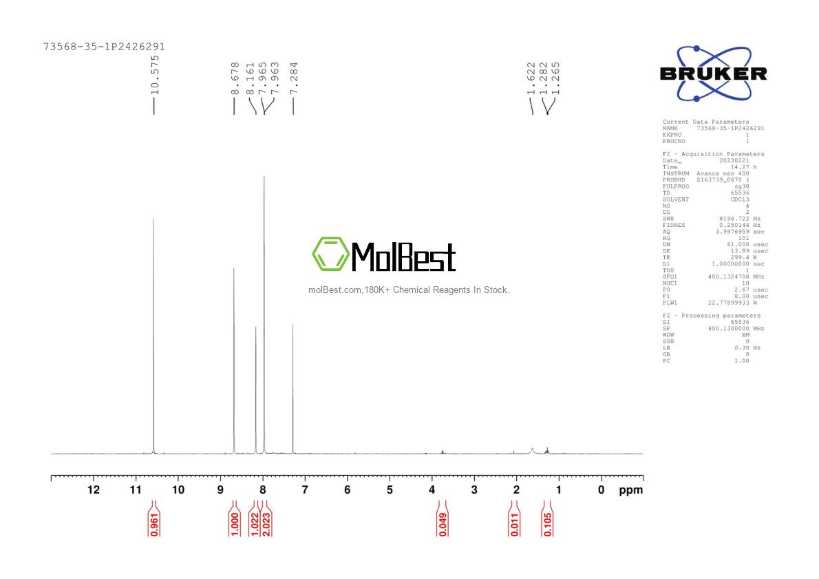 Physical sample testing spectrum (NMR) of 73568-35-1