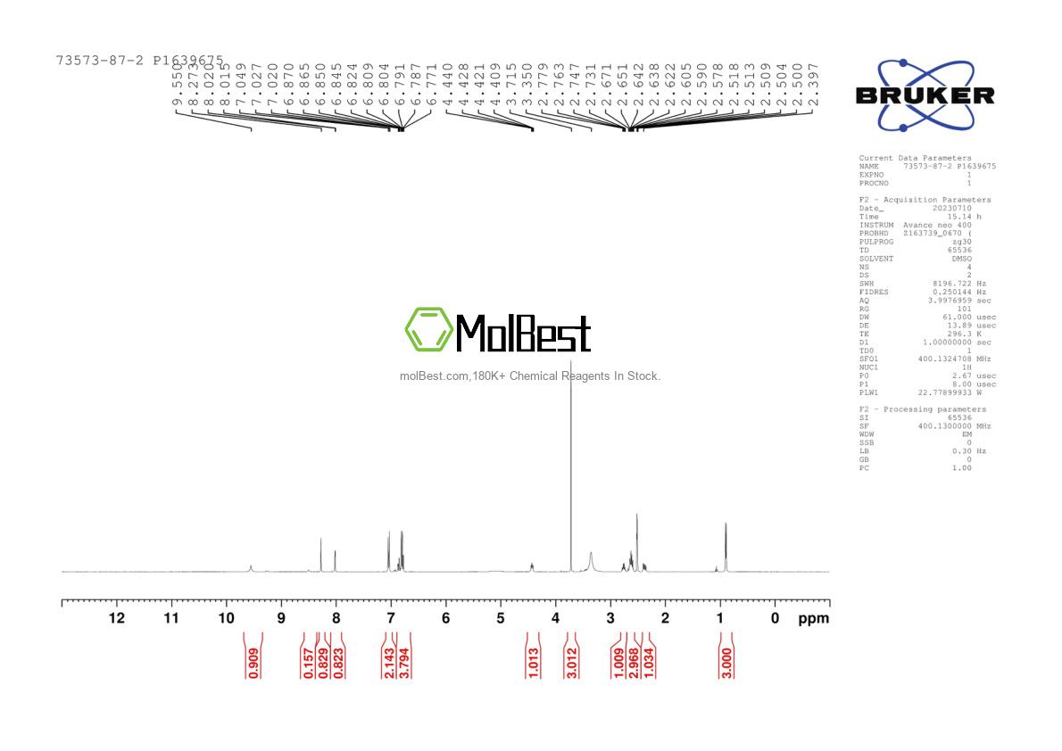 Espectro de teste de amostra física (NMR) de 73573-87-2