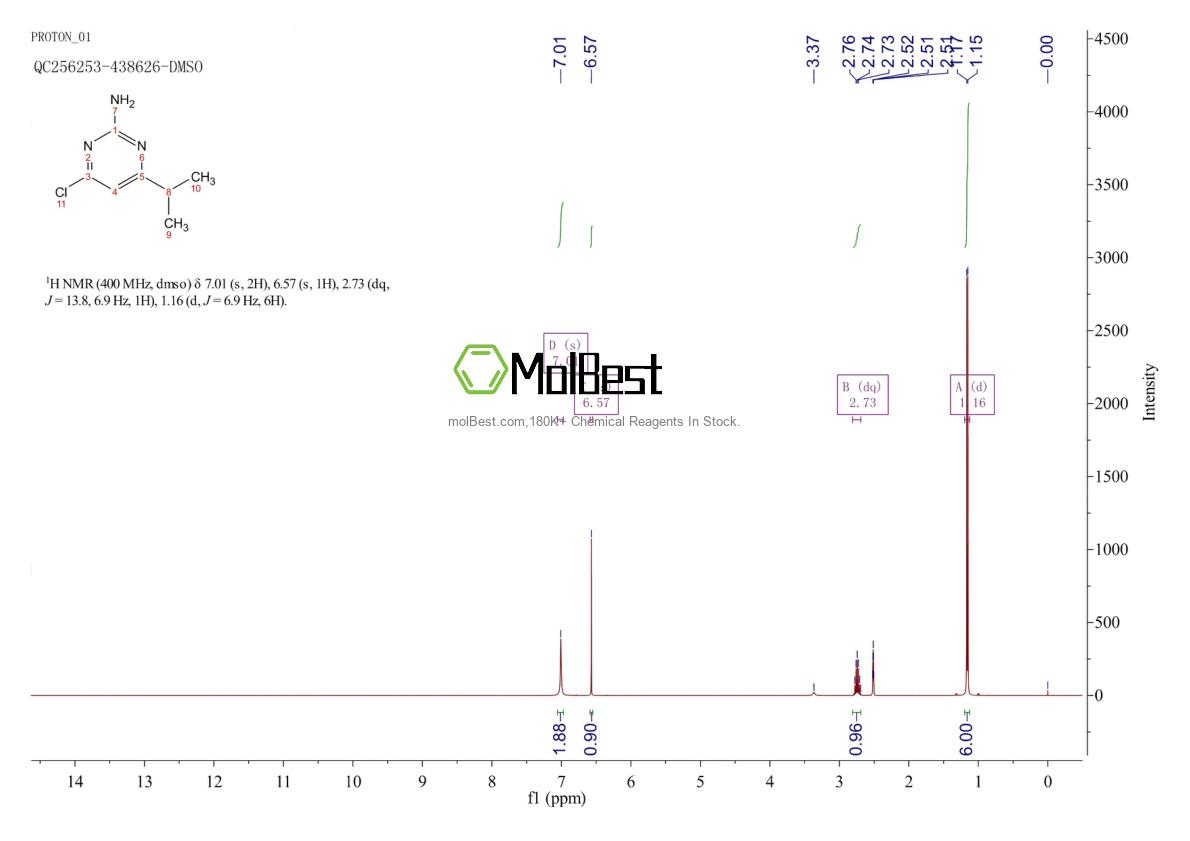 Espectro de teste de amostra física (NMR) de 73576-33-7