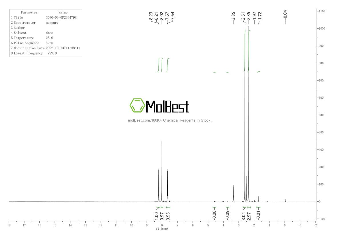 Physical sample testing spectrum (NMR) of 73583-37-6