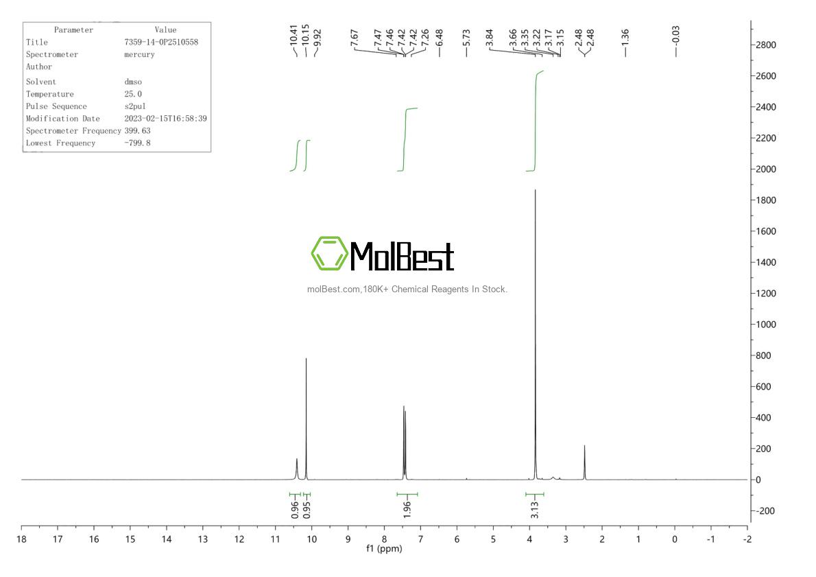 Espectro de teste de amostra física (NMR) de 7359-14-0