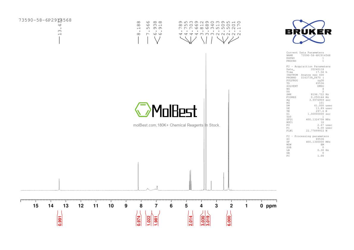 Physical sample testing spectrum (NMR) of 73590-58-6