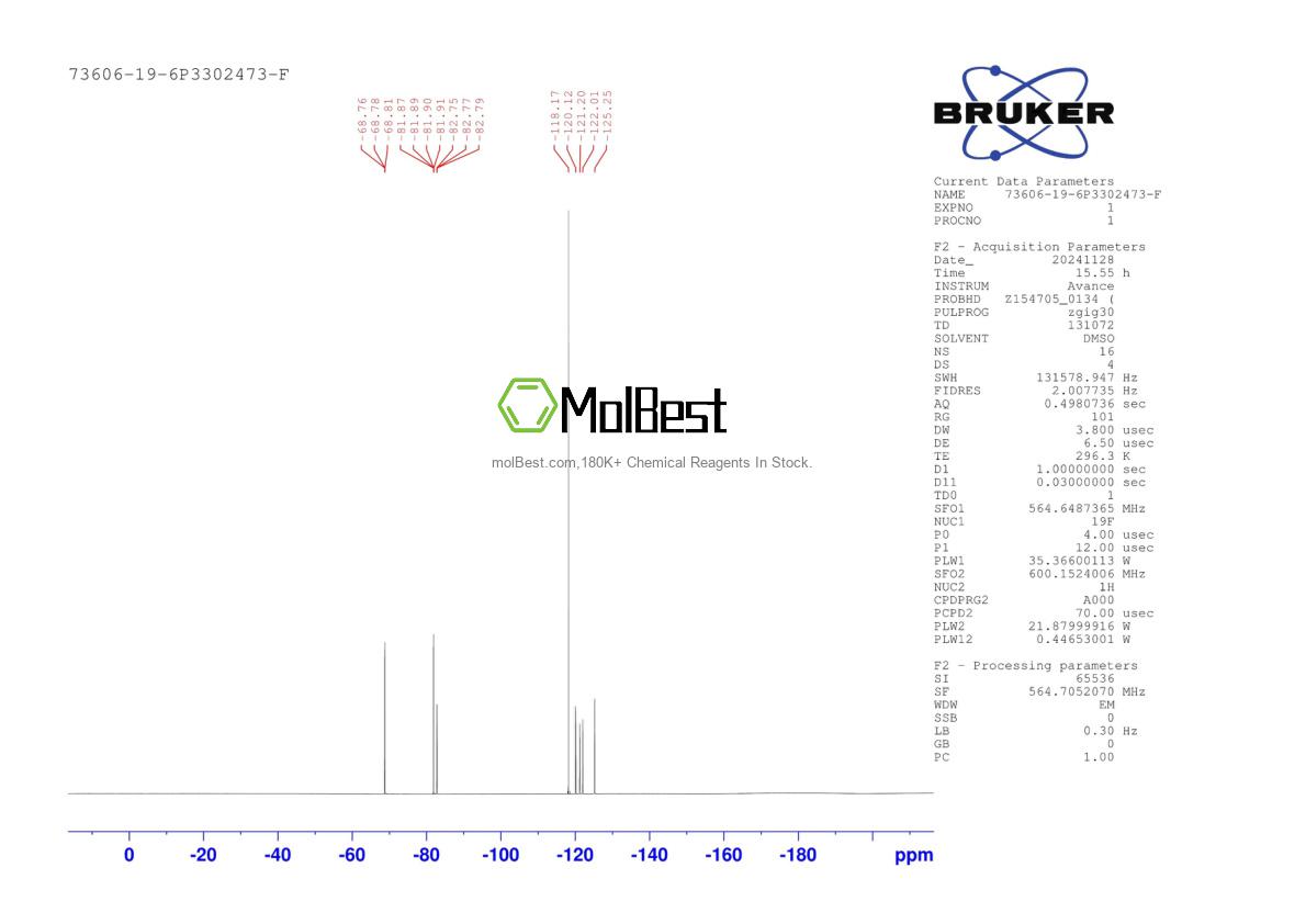 73606-19-6 fiziksel numune test spektrumu (NMR)