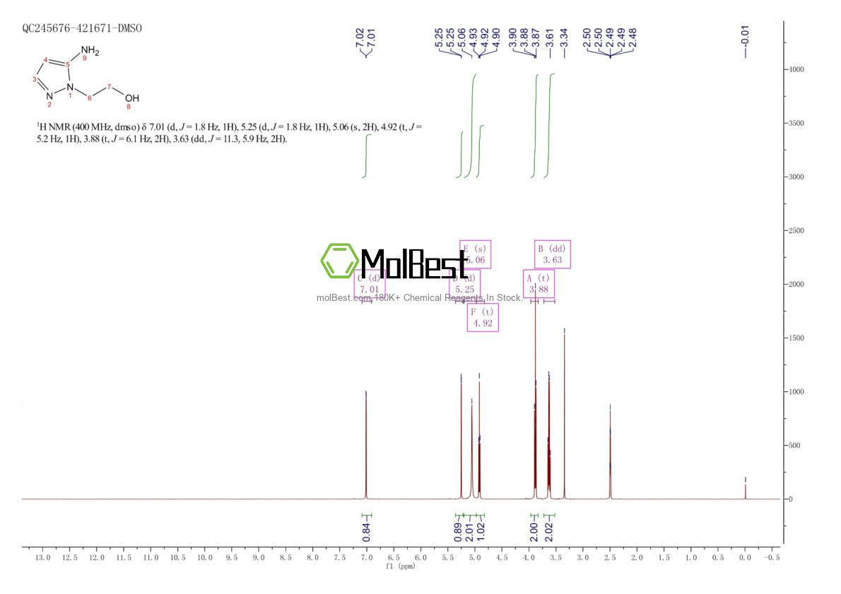 Spektrum pengujian sampel fisik (NMR) 73616-27-0