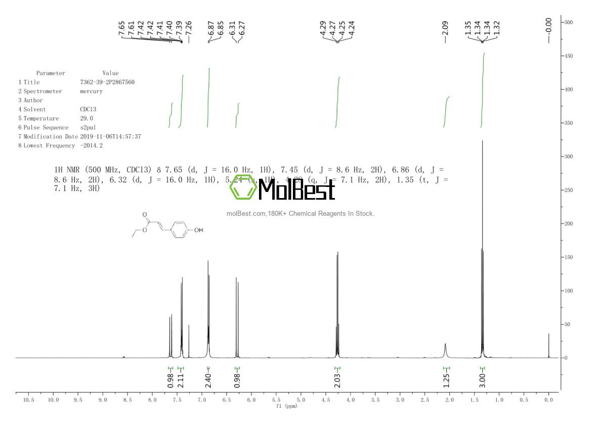 Physical sample testing spectrum (NMR) of 7362-39-2