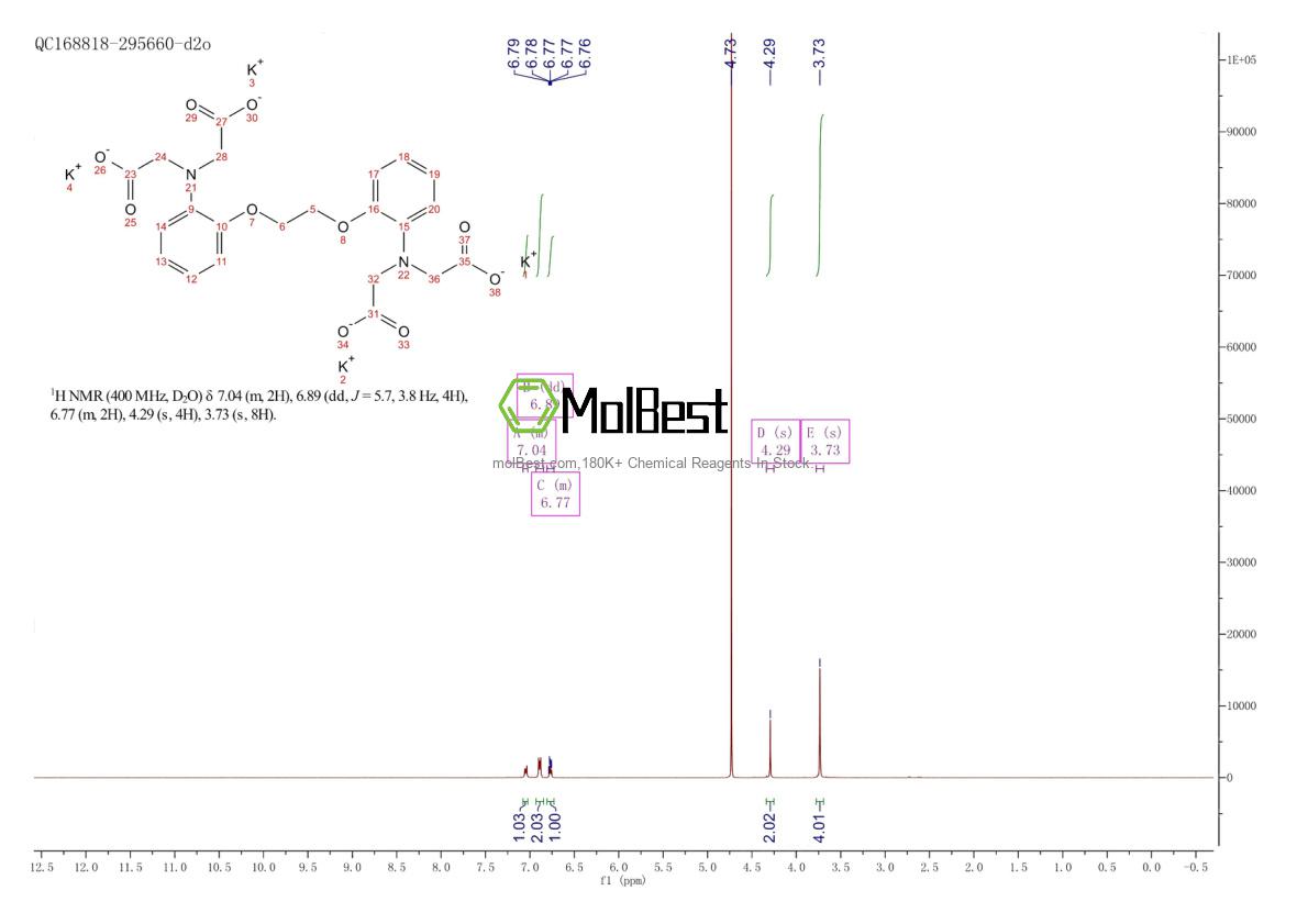 73630-08-7 fiziksel numune test spektrumu (NMR)