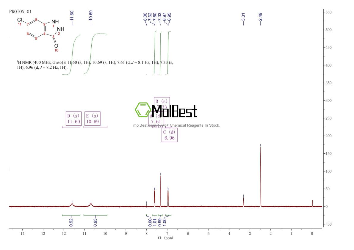Physical sample testing spectrum (NMR) of 7364-29-6